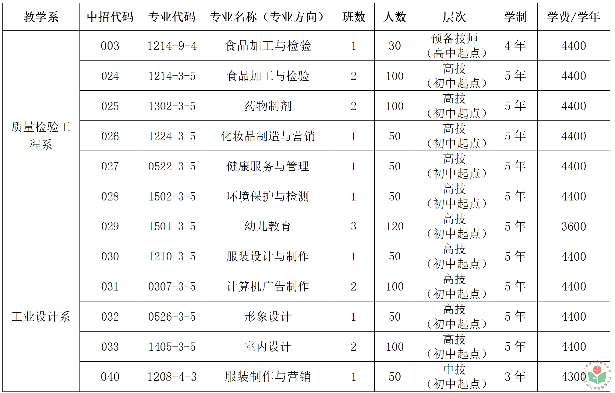 微信图片_20220521234032.png