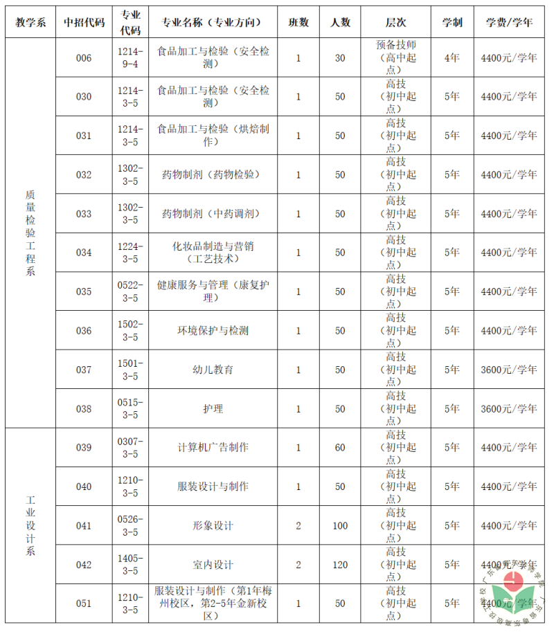 微信图片_20230517165953.png