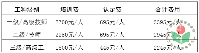 c0c61e091bec420b34b32cd7db065358.png
