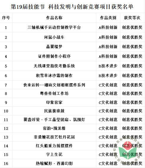 d460f6f1ee8ea308c23271db83ae30a4.png