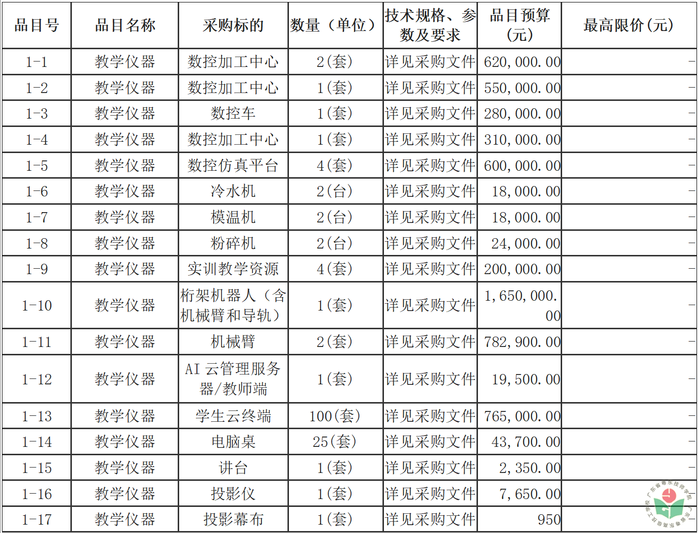 784a6b81-ebd7-44b0-8202-fbbb25090849.png