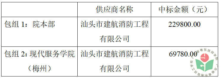 招标0.png