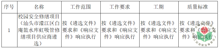 a0608590356e6e85760d51733f11ceb0.png
