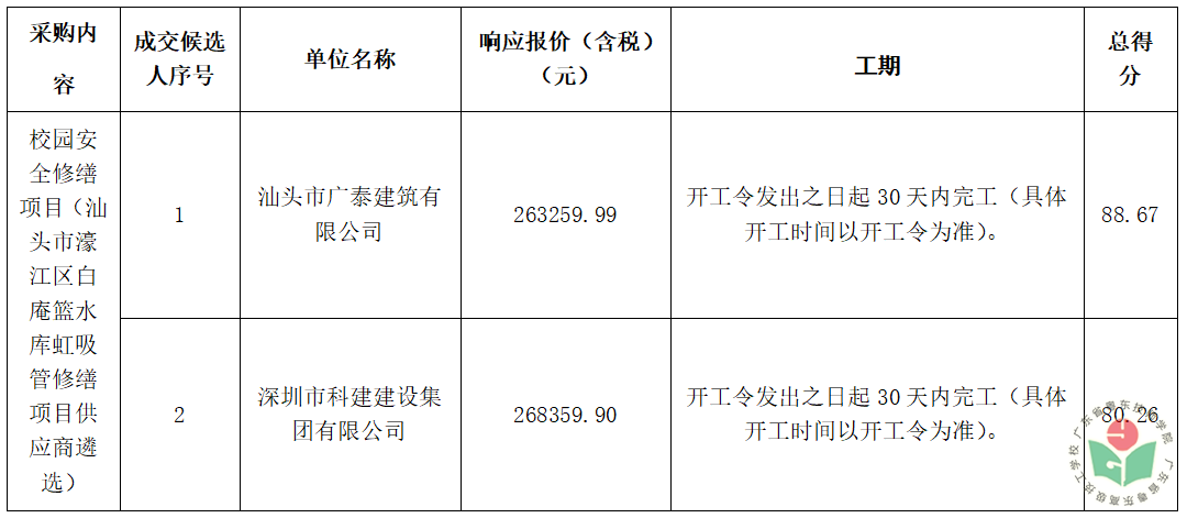 840cd56a990ffbca60259df938ef1642.png